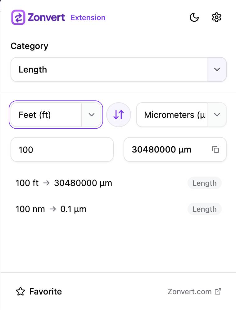 Zonvert Extension Interface